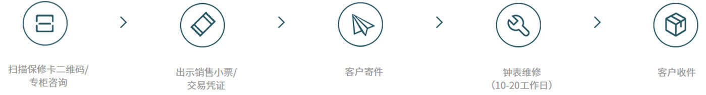 liucheng.jpg
